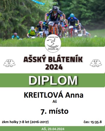 Diplom - Anička Kreitlová