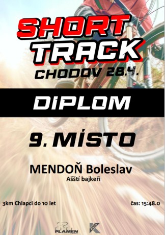 Diplom - Bolek Mendoň